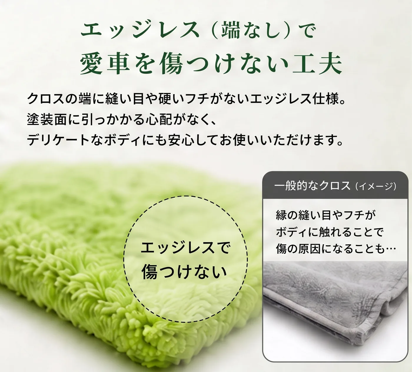 エッジレス（端なし）で愛車を傷つけない工夫。クロスの端に縫い目や硬いフチがないエッジレス仕様。塗装面に引っかかる心配がなく、デリケートなボディにも安心してお使いいただけます。