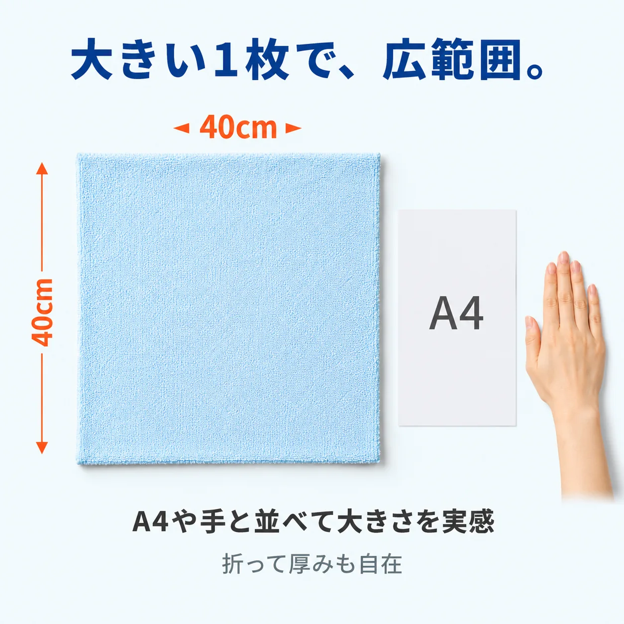 大きい1枚で、広範囲。40cm×40cm。A4や手と並べて大きさを実感。折って厚みも自在。